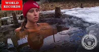 Наибольшее время проведенное в холодной воде (женщина)