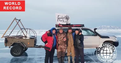 Самое глубокое погружение под лед водоема, арт-галереи с цифровыми картинами