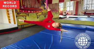 longest heel hold on the aerial hoop