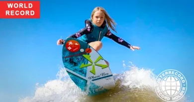 youngest age to perform the Shove-it on top trick in wakesurfing